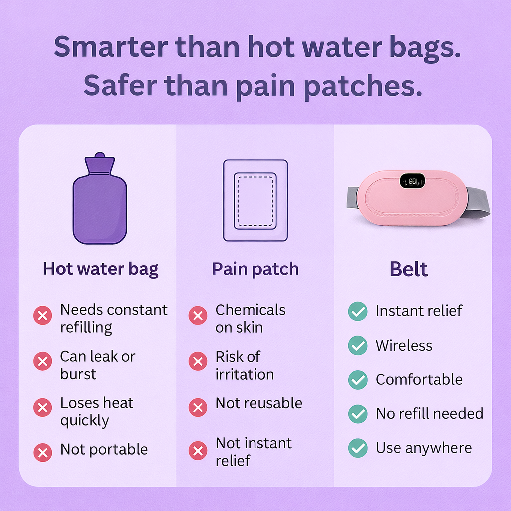 Calmiya™ CrampEase Belt | Smart Heat & Massage for Menstrual Cramp Relief